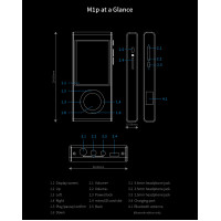 Aune M1p - Digital Music Player - Headphones und Amplifiers