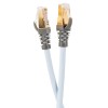 Supra CAT8 STP FRHF RJ45 - RJ45