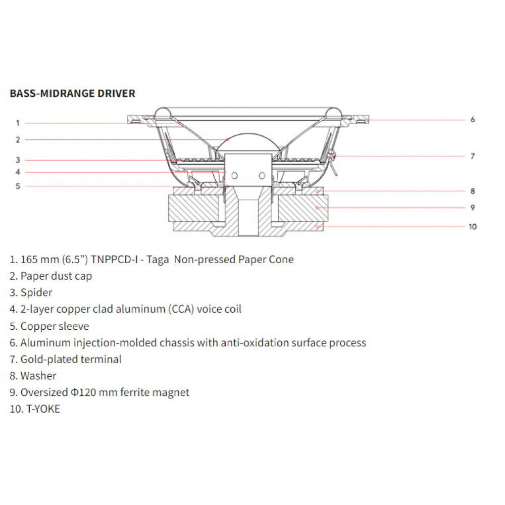 Taga Diamond B-60 V.3 - Stativhøyttaler